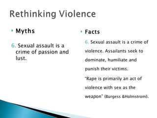    Myths                   Facts
                             6. Sexual assault is a crime of
6. Sexual assault is a
  crime of passion and       violence. Assailants seek to
  lust.                      dominate, humiliate and

                             punish their victims.

                             “Rape is primarily an act of

                             violence with sex as the

                             weapon” (Burgess &Holmstrom).
 