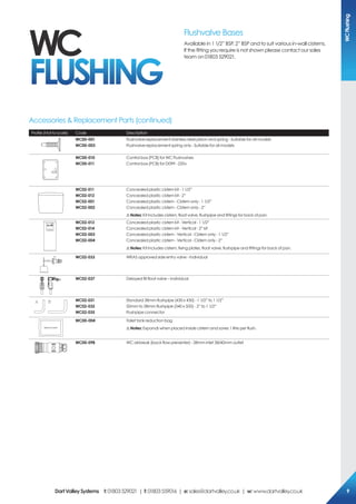 WC
FLUSHING
Flushvalve Bases
Available in 1 1/2” BSP, 2” BSP and to suit various in-wall cisterns.
If the fitting you require is not shown please contact our sales
team on 01803 529021.
Profile (Not to scale) Code Description
WC00-001
WC00-003
Flushvalve replacement stainless steel piston and spring - Suitable for all models
Flushvalve replacement spring only - Suitable for all models
WC00-010
WC00-011
Control box (PCB) for WC Flushvalves
Control box (PCB) for D099 - 220v
WC02-011
WC02-012
WC02-001
WC02-002
Concealed plastic cistern kit - 1 1/2”
Concealed plastic cistern kit - 2”
Concealed plastic cistern - Cistern only - 1 1/2”
Concealed plastic cistern - Cistern only - 2“
!Notes: Kit Includes cistern, float valve, flushpipe and fittings for back of pan.
WC02-013
WC02-014
WC02-003
WC02-004
Concealed plastic cistern kit - Vertical - 1 1/2”
Concealed plastic cistern kit - Vertical - 2” kit
Concealed plastic cistern - Vertical - Cistern only - 1 1/2”
Concealed plastic cistern - Vertical - Cistern only - 2”
!Notes: Kit Includes cistern, fixing plates, float valve, flushpipe and fittings for back of pan.
WC02-033 WRAS approved side entry valve - Individual
WC02-037 Delayed fill float valve – Individual
A B WC02-031
WC02-032
WC02-035
Standard 38mm flushpipe (430 x 430) - 1 1/2” to 1 1/2”
50mm to 38mm flushpipe (340 x 500) - 2” to 1 1/2”
Flushpipe connector
WC00-004 Toilet tank reduction bag
!Notes: Expands when placed inside cistern and saves 1 litre per flush.
WC00-098 WC airbreak (back flow preventer) - 28mm inlet 38/40mm outlet
Accessories & Replacement Parts (continued)
WCFlushing
DartValleySystems t:01803529021 | f:01803559016 | e:sales@dartvalley.co.uk | w:www.dartvalley.co.uk 9
 