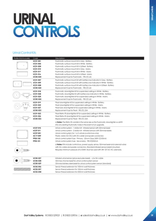 Profile (Not to scale) Code Description
UC01-001
UC01-005
UC01-004
UC01-014
UC01-017
UC01-016
UC00-024
Flushmatic surface mount kit in Grey - Battery
Flushmatic surface mount kit in White - Battery
Flushmatic surface mount kit in S/Steel - Battery
Flushmatic surface mount kit in Grey - Mains
Flushmatic surface mount kit in White - Mains
Flushmatic surface mount kit in S/Steel - Mains
Replacement fuse for Flushmatic - TR5 (T)1.6A
UC01-007
UC01-009
UC01-008
UC00-024
Flushmatic surface mount kit with battery low indicator in Grey - Battery
Flushmatic surface mount kit with battery low indicator in White - Battery
Flushmatic surface mount kit with battery low indicator in S/Steel - Battery
Replacement fuse for Flushmatic - TR5 (T)1.6A
UC01-018
UC01-028
UC01-024
UC00-024
Flushmatic downlighter kit for suspended ceilings in White - Battery
Flushmatic downlighter kit with battery low indicator in White - Battery
Flushmatic downlighter kit for suspended ceilings in White - Mains
Replacement fuse for Flushmatic - TR5 (T)1.6A
UC01-019
UC01-025
UC01-027
UC00-023
Pearl downlighter kit for suspended ceilings in White - Battery
Pearl downlighter kit for suspended ceilings in White - Mains
Pearl Solo downlighter kit for suspended ceilings in White - Mains
Replacement fuse for Pearl - TR5 (T)1.25A
UC01-022
UC01-026
UC00-023
Pearl Retro-fit downlighter kit for suspended ceilings in White - Battery
Pearl Retro-fit downlighter kit for suspended ceilings in White - Mains
Replacement fuse for Pearl - TR5 (T)1.25A
!Notes: The Retro-fit canister is the same size as the Flushmatic downlighter so will fit
into any existing Flushmatic holes in the event of an upgrade.
UC07-010
UC07-011
UC07-001
AC17-009
PP00-100
PP00-101
Urinal control system - 1 station kit - Infrared sensor with 50mmø bezel
Urinal control system - 2 station kit - Infrared sensors with 50mmø bezels
Urinal control system for 1 or 2 urinals (control box only)
Plastic valve (12v DC) with 3m cable and spade connectors
Urinal control system fuse - Primary - 20mm Glass 240V (T)100mA
Urinal control system fuse - Secondary - TR5 (F)500mA
!Notes: Kits include control box, power supply, sensor, 50mmø bezel and solenoid valve
with 3m cable and spade connectors. Standard infrared sensor bezel is brushed.
Requires minimum pressure of 0.5 BAR. Must be used with 3W 12V DC NC solenoids.
UC00-027
UC00-028
UC00-029
Infrared urinal sensor (price excludes bezel) - c/w 3m cable
50mmø chrome bezel for urinal control system sensor
50mmø stainless steel bezel for urinal control system sensor (standard)
AC02-056
AC02-057
AC02-058
Sensor thread extension for 100mm wall thickness
Sensor thread extension for 150mm wall thickness
Sensor thread extension for 250mm wall thickness
Urinal Control Kits
URINAL
CONTROLS
UrinalControls
DartValleySystems t:01803529021 | f:01803559016 | e:sales@dartvalley.co.uk | w:www.dartvalley.co.uk 19
 