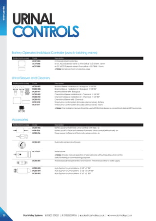 URINAL
CONTROLS
Profile (Not to scale) Code Description
UC07-003
AC17-006
AC17-005
2 Channel Urinal Control Box
6v DC ASCO Solenoid valve 12.7mm orifice - 0.5-10 BAR - 15mm
6v DC ASCO Solenoid valve 6.7mm orifice - 0-0.7 BAR - 15mm
!Notes: Sensors as shown on previous page
Battery Operated Individual Controller (uses 6v latching valves)
Urinal Sleeves and Cleaners
Accessories
Profile (Not to scale) Code Description
UC00-007
UC00-008
UC00-017
UC00-009
UC00-010
UC00-013
UC01-010
UC01-011
BioUrinal Sleeve installation kit - Biological - 1 1/4" BSP
BioUrinal Sleeve installation kit - Biological - 1 1/2" BSP
BioUrinal Sleeve refill - Biological
ChemiUrinal Sleeve installation kit - Chemical - 1 1/4" BSP
ChemiUrinal Sleeve installation kit - Chemical - 1 1/2" BSP
ChemiUrinal Sleeve refill - Chemical
Timed urinal control system (Includes solenoid valve) - Battery
Timed urinal control system (Includes solenoid valve) - Mains
!Notes:OnlybiologicalcleanersshouldbeusedwithBioUrinalsleevesasconventionalcleanerskilltheenzymes.
Profile (Not to scale) Code Description
UC00-006
AT00-026
UC00-016
Battery pack for Flushmatic urinal controls (with tails) - 6v
Battery pack for Pearl and overseas Flushmatic urinal controls (without tails) - 6v
Power supply for Pearl and Flushmatic urinal controls - 6v
UC00-021 Flushmatic printed circuit board
AC17-027 Valve latcher
!Notes: Enables manual operation of solenoid valve without requiring urinal control.
Useful for testing or commissioning purposes.
UC00-001 Air break (back flow preventer) 15mm/22mm - Prevents backflow to water supply
UC00-003
UC00-004
UC00-002
Auto-Syphon for urinal cisterns - 5 1/2" x 1" BSP
Auto-Syphon for urinal cisterns - 5 1/2" x 1 1/4" BSP
Auto-Syphon for urinal cisterns - 8" x 1 1/2" BSP
UrinalControls
DartValleySystems t:01803529021 | f:01803559016 | e:sales@dartvalley.co.uk | w:www.dartvalley.co.uk20
 