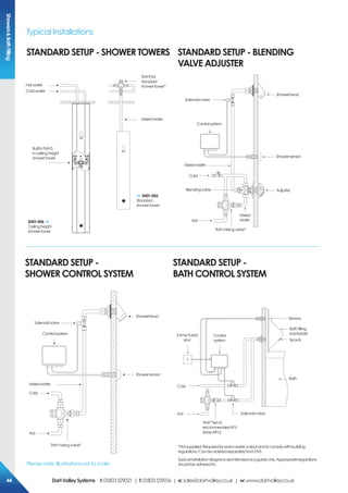 Please note: Illustrations not to scale
Showers&BathFilling
Typical Installations
H C
Hotwater
Coldwater
BuiltinTMV3
inceilingheight
showertower
SH01-006
Ceilingheight
showertower
Mixedwater
TMV3for
standard
showertower*
SH01-002
Standard
showertower
Showerhead
Showersensor
Adjuster
Mixedwater
Cold
Blendingvalve
Hot
Solenoidvalve
TMVmixingvalve*
Mixed
water
Controlsystem
Showerhead
Showersensor
Controlsystem
Solenoidvalve
Mixedwater
Cold
Hot
TMVmixingvalve*
Sensors
Bathfilling
backplate
Spouts
Bath
3Ampfused
spur
Cold
Hot
TMV*Setat
recommended41ºc
(Max44ºc)
Control
system
Solenoidvalve
Standard Setup - Shower Towers Standard Setup - Blending
Valve Adjuster
Standard Setup -
Shower Control System
Standard Setup -
Bath Control System
*Notsupplied.Requiredforwarmwateroutputandtocomplywithbuilding
regulations.CanbeorderedseparatelyfromDVS.
Typicalinstallationdiagramsareintendedasaguideonly.Appropriateregulations
shouldbeadheredto.
444444 DartValleySystems t:01803529021 | f:01803559016 | e:sales@dartvalley.co.uk | w:www.dartvalley.co.uk
 