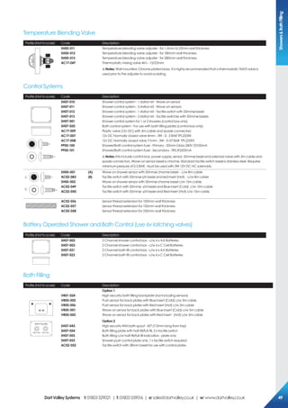 Profile (Not to scale) Code Description
SH00-011
SH00-012
SH00-013
AC17-047
Temperature blending valve adjuster - for 1.5mm to 22mm wall thickness
Temperature blending valve adjuster - for 180mm wall thickness
Temperature blending valve adjuster - for 280mm wall thickness
Thermostatic mixing valve 4in1 - 15/22mm
!Notes: Wall mounted. Chrome plated brass. It is highly recommended that a thermostatic TMV3 valve is
used prior to the adjuster to avoid scalding.
Profile (Not to scale) Code Description
SH07-002
SH07-003
SH07-021
SH07-022
2 Channel shower control box - c/w 6 x AA Batteries
2 Channel shower control box - c/w 6 x C Cell Batteries
2 Channel bath fill control box - c/w 6 x AA Batteries
2 Channel bath fill control box - c/w 6 x C Cell Batteries
Profile (Not to scale) Code Description
SH07-010
SH07-011
SH07-012
SH07-013
SH07-001
SH07-020
AC17-009
AC17-007
AC17-008
PP00-100
PP00-101
Shower control system - 1 station kit - Wave-on sensor
Shower control system - 2 station kit - Wave-on sensors
Shower control system - 1 station kit - Tactile switch with 50mmø bezel
Shower control system - 2 station kit - Tactile switches with 50mmø bezels
Shower control system for 1 or 2 showers (control box only)
Bath control system - For use with bath filling plates (control box only)
Plastic valve (12v DC) with 3m cable and spade connectors
12v DC Normally closed valve 4mm - 3W - 0 - 2 BAR TPL25594
12v DC Normally closed valve 7.1mm - 3W - 0-07 BAR TPL25593
Shower/Bath control system fuse - Primary - 20mm Glass 240V (T)100mA
Shower/Bath control system fuse - Secondary - TR5 (F)500mA
!Notes: Kits include control box, power supply, sensor, 50mmø bezel and solenoid valve with 3m cable and
spade connectors. Wave-on sensor bezel is chrome. Standard tactile switch bezel is stainless steel. Requires
minimum pressure of 0.5 BAR. Must be used with 3W 12V DC NC solenoids.
A
B
SH00-001	 (A)
AC02-083	 (B)
SH00-002
AC02-049
AC02-050
Wave-on shower sensor with 50mmø chrome bezel - c/w 8m cable
Tactile switch with 50mmø s/st bezel and red insert (Hot) - c/w 8m cable
Wave-on shower sensor with 50mmø chrome bezel c/w 15m cable
Tactile switch with 50mmø s/st bezel and Blue insert (Cold) c/w 15m cable
Tactile switch with 50mmø s/st bezel and Red insert (Hot) c/w 15m cable
AC02-056
AC02-057
AC02-058
Sensor thread extension for 100mm wall thickness
Sensor thread extension for 150mm wall thickness
Sensor thread extension for 250mm wall thickness
Temperature Blending Valve
Battery Operated Shower and Bath Control (use 6v latching valves)
Control Systems
Profile (Not to scale) Code Description
VR01-024
VR00-005
VR00-006
VR00-001
VR00-002
SH07-043
SH07-054
SH07-055
SH07-053
AC02-052
Option 1
High-security bath filling backplate (not including sensors)
Push sensor for back plates with Blue insert (Cold) c/w 3m cable
Push sensor for back plates with Red insert (Hot) c/w 3m cable
Wave-on sensor for back plates with Blue insert (Cold) c/w 3m cable
Wave-on sensor for back plates with Red insert - (Hot) c/w 3m cable
Option 2
High security WM bath spout - 45° (113mm long from top)
Bath filling plate with half-fill/full-fill, 2 x tactile switch
Bath filling c/w half-fill/full-fill indication - plate only
Shower push control plate only, 1 x tactile switch required
Tactile switch with 38mm bezel for use with control plates
Bath Filling
ShowersBathFilling
DartValleySystems t:01803529021 | f:01803559016 | e:sales@dartvalley.co.uk | w:www.dartvalley.co.uk 49
 