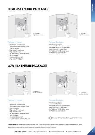 hiGh risK eNsUiTe PacKaGes
LoW risK eNsUiTe PacKaGes
Package 1 includes:
1 x Washroom control system
1 x TMV3 Thermostatic mixing valve
2 x Solenoid valves
1 x High security backplate
1 x High security basin
1 x WC Anti-vandal wave-on sensor
1 x WC Flushvalve
1 x Concealed cistern kit
1 x High security WC pan
Package 2 includes:
All of Package 1 plus:
1 x Shower sensor for showerhead
1 x Anti-ligature showerhead
1 x Additional TMV3 mixing valve
1 x Additional solenoid valve
Package 3 includes:
1 x Washroom control system
1 x TMV3 Thermostatic mixing valve
2 x Solenoid valves
1 x High security backplate
1 x High security basin
1 x WC Anti-vandal wave-on sensor
1 x WC Flushvalve
1 x Concealed cistern kit
1 x Twyford Galerie ceramic WC pan
Package 4 includes:
All of Package 3 plus:
1 x Shower sensor for showerhead
1 x Anti-ligature showerhead
1 x Additional TMV3 mixing valve
1 x Additional solenoid valve
! Fixing Notes: All packages come complete with 70mm fixing kits. For other options please call our customer service team.
Package2-
HighRiskincl.shower
Dashed Outline = Low Risk Twyford Sanitaryware
Package3-
LowRiskexcl.shower Package4-
LowRiskincl.shower
Package1-
HighRiskexcl.shower
Typicalinstallationdiagramsareintendedasaguideonly.Appropriateregulationsshouldbeadheredto.
safeensuites
69DartValleysystems t:01803529021 | f:01803559016 | e:sales@dartvalley.co.uk | w:www.dartvalley.co.uk
 