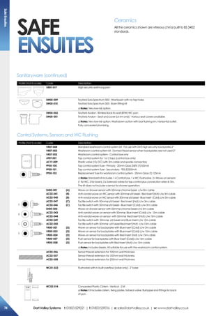 Ceramics
All the ceramics shown are vitreous china built to BS 3402
standards.
SAFE
ENSUITES
Profile (Not to scale) Code Description
VR01-017 High security wall hung pan
SW00-009
SW00-010
Twyford Sola Spectrum 500 - Washbasin with no tap holes
Twyford Sola Spectrum 500 - Basin fitting kit
!Notes: Very low risk option.
SW00-002
SW00-001
Twyford Avalon - Rimless Back-to-wall (BTW) WC pan
Twyford Avalon - Seat and cover (or rim only) - Various seat covers available
!Notes: Very low risk option. Washdown action with box flushing rim. Horizontal outlet.
Fully concealed plumbing.
Profile (Not to scale) Code Description
VR07-004
VR07-003
VR07-002
AT07-001
AC17-009
PP00-100
PP00-101
PP00-102
Standard washroom control system kit - For use with DVS high security backplates 2”
Washroom control system kit - Domed Head sensor when backplates are not used 2”
Washroom control system - Control box only
Tap control system for 1 or 2 taps (control box only)
Plastic valve (12v DC) with 3m cable and spade connectors
Tap control system fuse - Primary - 20mm Glass 240V (T)100mA
Tap control system fuse - Secondary - TR5 (F)500mA
Replacement fuse for washroom control system - 20mm Glass (T) 125mA
!Notes: Standard kit includes 1 x Control box, 1 x WC Flushvalve, 3 x Wave-on sensors
(1 for WC, 2 for basin), 2 x Solenoid valves for tap control plus connection wires @ 3m.
The kit does not include a sensor for shower operation.
A
B
C
D
SH00-001	 (A)
AC02-041	 (B)
AC02-040	 (B)
AC02-047	 (C)
AC02-046	 (C)
SH00-002
AC02-043
AC02-044
AC02-049
AC02-050
VR00-001	 (D)
VR00-003	 (D)
VR00-004	 (D)
VR00-007	 (D)
VR00-008	 (D)
Wave-on shower sensor with 50mmø chrome bezel c/w 8m cable
Anti-vandal wave-on WC sensor with 50mmø s/st bezel - Red Insert (Hot) c/w 3m cable
Anti-vandalwave-onWCsensorwith50mmø s/stbezel-BlueInsert (Cold)c/w3mcable
Tactile switch with 50mmø s/st bezel - Red Insert (Hot) c/w 3m cable
Tactile switch with 50mmø s/st bezel - Blue Insert (Cold) c/w 3m cable
Wave-on shower sensor with 50mmø chrome bezel c/w 3m cable
Anti-vandal wave-on sensor with 50mmø Blue Insert (Cold) c/w 15m cable
Anti-vandal wave-on sensor with 50mmø Red Insert (Hot) c/w 15m cable
Tactile switch with 50mmø s/st bezel and Blue Insert c/w 15m cable
Tactile switch with 50mmø s/st bezel Red Insert (Hot) c/w 15m cable
Wave-on sensor for backplates with Blue Insert (Cold) c/w 3m cable
Wave-on sensor for backplates with Blue Insert (Cold) c/w 15m cable
Wave-on sensor for backplates with Red Insert (Hot) c/w 15m cable
Push sensor for backplates with Blue Insert (Cold) c/w 15m cable
Push sensor for backplates with Red Insert (Hot) c/w 15m cable
!Notes: Includes bezels. All suitable for use with the washroom control system.
AC02-056
AC02-057
AC02-058
Sensor thread extension for 100mm wall thickness
Sensor thread extension for 150mm wall thickness
Sensor thread extension for 250mm wall thickness
WC01-023 Flushvalve with in-built overflow (valve only) - 2 base
WC02-014 Concealed Plastic Cistern - Vertical - 2 kit
!Notes: Kit Includes cistern, fixing plates, torbeck valve, flushpipe and fittings for back
of pan.
Sanitaryware (continued)
Control Systems, Sensors and WC Flushing
SafeEnsuites
74 DartValleySystems t:01803529021 | f:01803559016 | e:sales@dartvalley.co.uk | w:www.dartvalley.co.uk
 