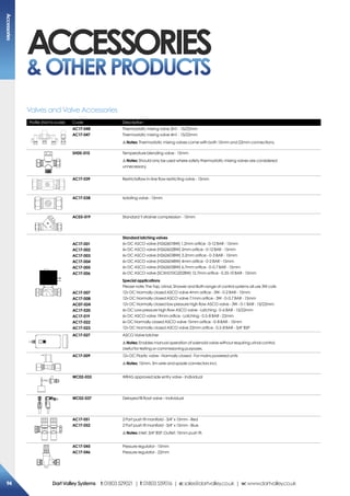 Profile (Not to scale) Code Description
AC17-048
AC17-047
Thermostatic mixing valve 2in1 - 15/22mm
Thermostatic mixing valve 4in1 - 15/22mm
!Notes: Thermostatic mixing valves come with both 15mm and 22mm connections.
SH00-010 Temperature blending valve - 15mm
!Notes: Should only be used where safety thermostatic mixing valves are considered
unnecessary.
AC17-039 Restrictaflow in-line flow restricting valve - 15mm
AC17-038 Isolating valve - 15mm
B
AC03-019 Standard Y-strainer compression - 15mm
AC17-001
AC17-002
AC17-003
AC17-004
AC17-005
AC17-006
AC17-007
AC17-008
AC07-024
AC17-020
AC17-019
AC17-022
AC17-023
Standard latching valves
6v DC ASCO valve (H262601BW) 1.2mm orifice - 0-12 BAR - 15mm
6v DC ASCO valve (H262602BW) 2mm orifice - 0-12 BAR - 15mm
6v DC ASCO valve (H262603BW) 3.2mm orifice - 0-3 BAR - 15mm
6v DC ASCO valve (H262604BW) 4mm orifice - 0-2 BAR - 15mm
6v DC ASCO valve (H262605BW) 6.7mm orifice - 0-0.7 BAR - 15mm
6v DC ASCO valve (SCXH210G202BW) 12.7mm orifice - 0.35-10 BAR - 15mm
Special applications
Please note: The Tap, Urinal, Shower and Bath range of control systems all use 3W coils
12v DC Normally closed ASCO valve 4mm orifice - 3W - 0-2 BAR - 15mm
12v DC Normally closed ASCO valve 7.1mm orifice - 3W - 0-0.7 BAR - 15mm
12v DC Normally closed low pressure high flow ASCO valve - 3W - 0-1 BAR - 15/22mm
6v DC Low pressure high flow ASCO valve - Latching - 0-6 BAR - 15/22mm
6v DC ASCO valve 19mm orifice - Latching - 0.5-8 BAR - 22mm
6v DC Normally closed ASCO valve 15mm orifice - 0-8 BAR - 15mm
12v DC Normally closed ASCO valve 22mm orifice - 0.5-8 BAR - 3/4 BSP
AC17-027 ASCO Valve latcher
!Notes: Enables manual operation of solenoid valve without requiring urinal control.
Useful for testing or commissioning purposes.
AC17-009 12v DC Plastic valve - Normally closed - For mains powered units
!Notes: 15mm. 3m wire and spade connectors incl.
WC02-033 WRAS approved side entry valve - Individual
WC02-037 Delayed fill float valve – Individual
AC17-051
AC17-052
2 Port push fit manifold - 3/4 x 15mm - Red
2 Port push fit manifold - 3/4 x 15mm - Blue
!Notes: Inlet: 3/4 BSP. Outlet: 15mm push fit.
AC17-045
AC17-046
Pressure regulator - 15mm
Pressure regulator - 22mm
Valves and Valve Accessories
ACCESSORIES
OTHERPRODUCTS
Accessories
94 DartValleySystems t:01803529021 | f:01803559016 | e:sales@dartvalley.co.uk | w:www.dartvalley.co.uk
 