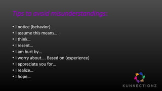 Tips to avoid misunderstandings:
• I notice (behavior)
• I assume this means…
• I think…
• I resent…
• I am hurt by…
• I worry about…. Based on (experience)
• I appreciate you for…
• I realize…
• I hope…
 