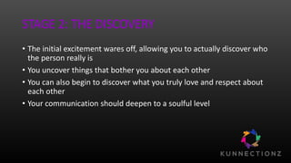STAGE 2: THE DISCOVERY
• The initial excitement wares off, allowing you to actually discover who
the person really is
• You uncover things that bother you about each other
• You can also begin to discover what you truly love and respect about
each other
• Your communication should deepen to a soulful level
 