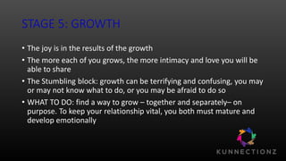 STAGE 5: GROWTH
• The joy is in the results of the growth
• The more each of you grows, the more intimacy and love you will be
able to share
• The Stumbling block: growth can be terrifying and confusing, you may
or may not know what to do, or you may be afraid to do so
• WHAT TO DO: find a way to grow – together and separately– on
purpose. To keep your relationship vital, you both must mature and
develop emotionally
 