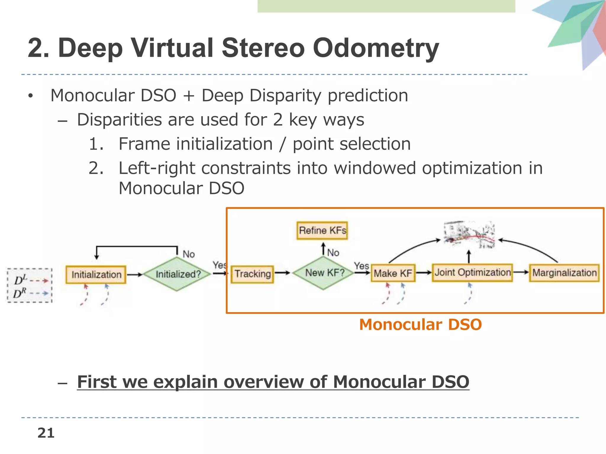 21
2. Deep Virtual Stereo Odometry
• Monocular DSO + Deep Disparity prediction
– Disparities are used for 2 key ways
1. Frame initialization / point selection
2. Left-right constraints into windowed optimization in
Monocular DSO
– First we explain overview of Monocular DSO
Monocular DSO
 