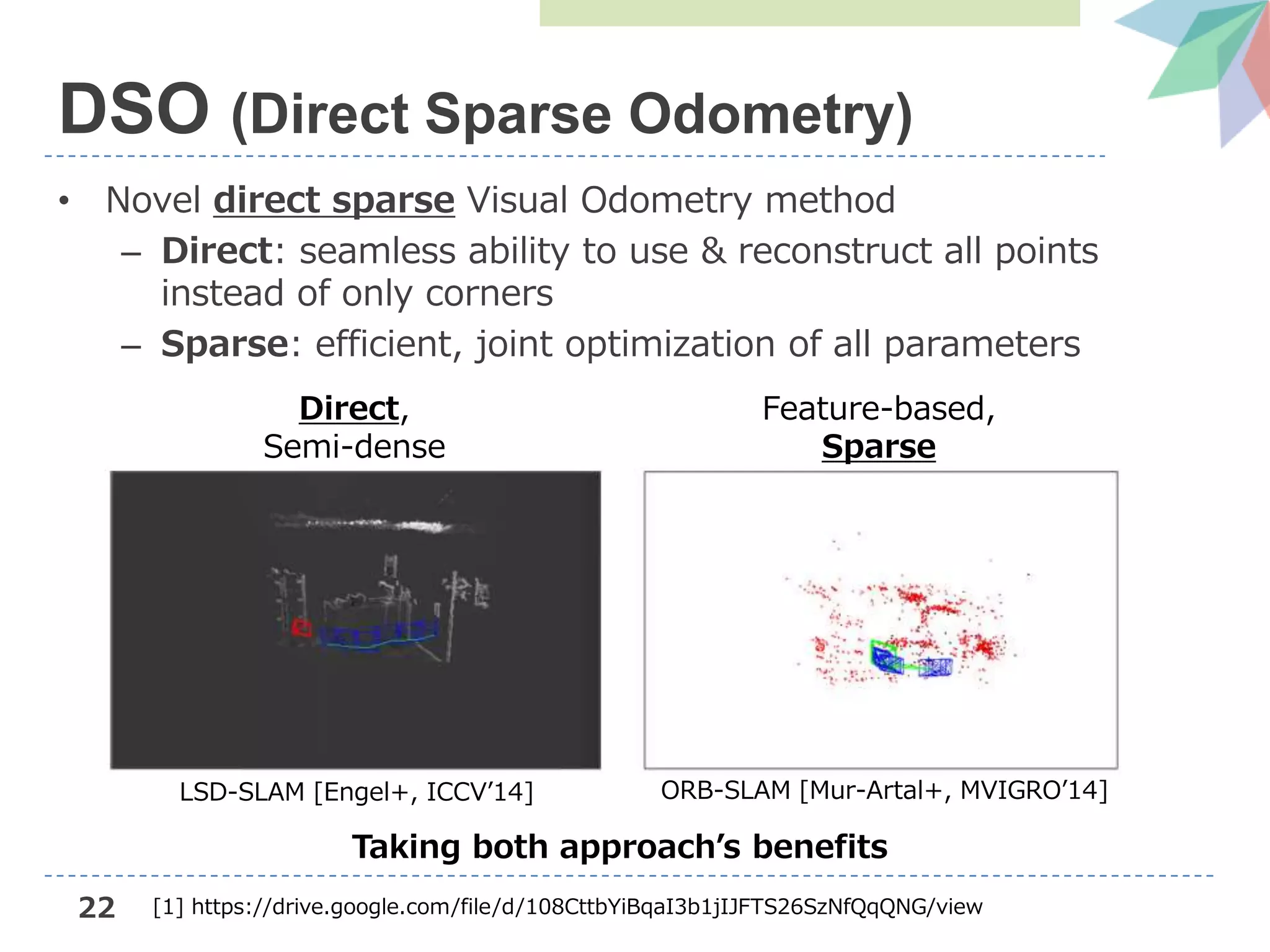 22
DSO (Direct Sparse Odometry)
• Novel direct sparse Visual Odometry method
– Direct: seamless ability to use & reconstruct all points
instead of only corners
– Sparse: efficient, joint optimization of all parameters
Feature-based,
Sparse
Direct,
Semi-dense
Taking both approach’s benefits
[1] https://drive.google.com/file/d/108CttbYiBqaI3b1jIJFTS26SzNfQqQNG/view
LSD-SLAM [Engel+, ICCV’14] ORB-SLAM [Mur-Artal+, MVIGRO’14]
 
