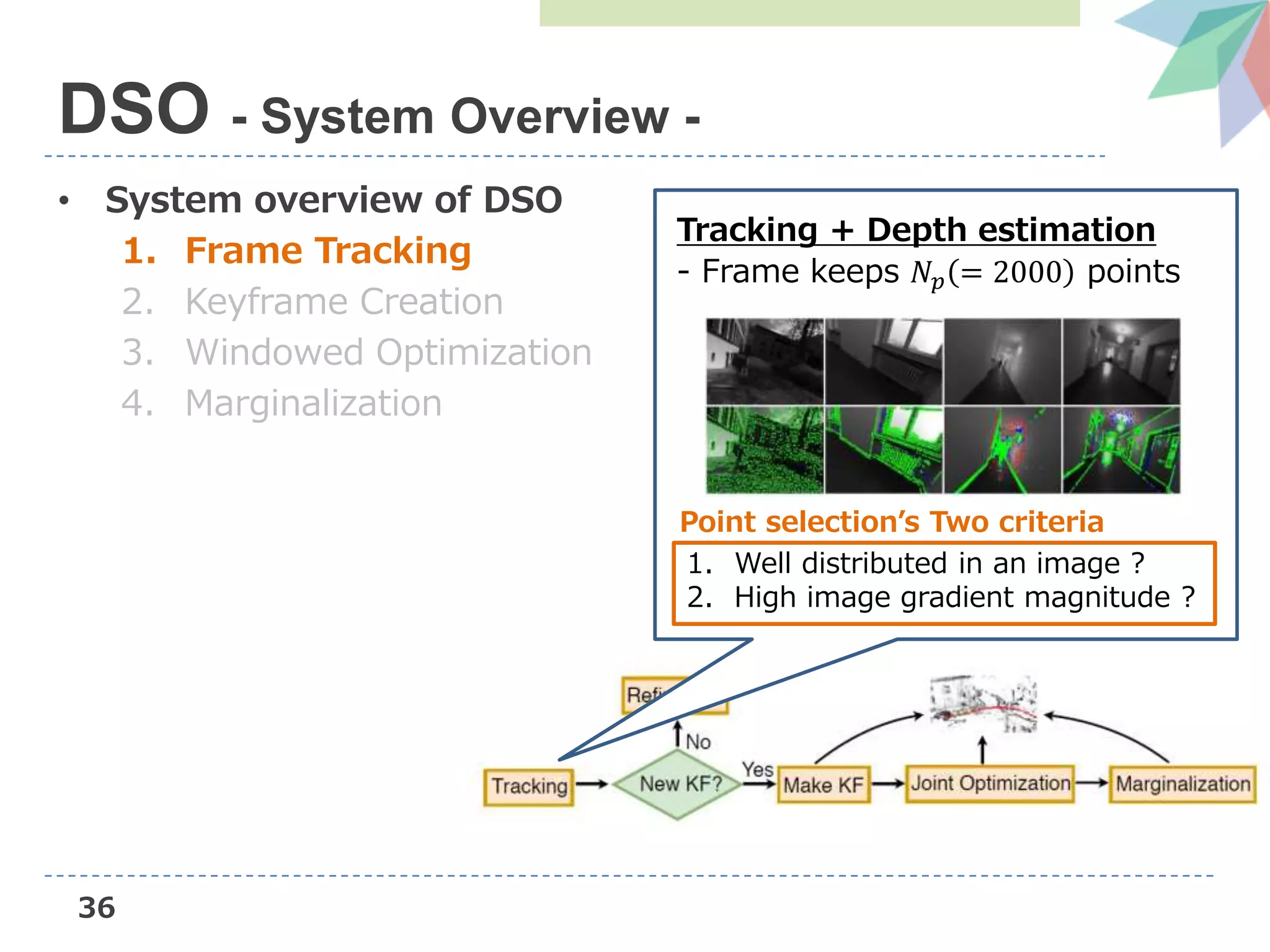 36
• System overview of DSO
1. Frame Tracking
2. Keyframe Creation
3. Windowed Optimization
4. Marginalization
DSO - System Overview -
Tracking + Depth estimation
- Frame keeps 𝑁 𝑝 = 2000 points
1. Well distributed in an image ?
2. High image gradient magnitude ?
Point selection’s Two criteria
 
