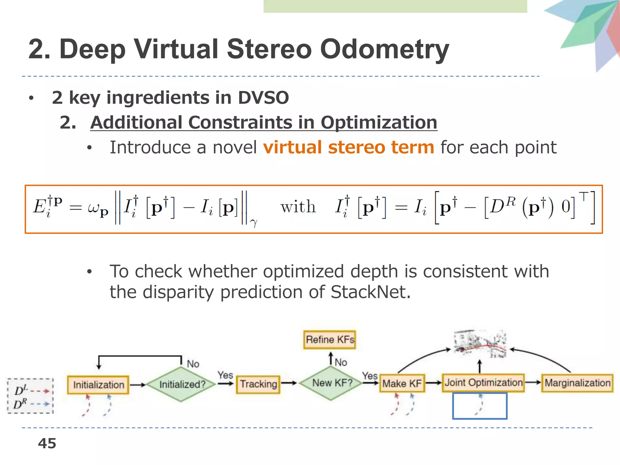 45
• 2 key ingredients in DVSO
2. Additional Constraints in Optimization
• Introduce a novel virtual stereo term for each point
• To check whether optimized depth is consistent with
the disparity prediction of StackNet.
2. Deep Virtual Stereo Odometry
 