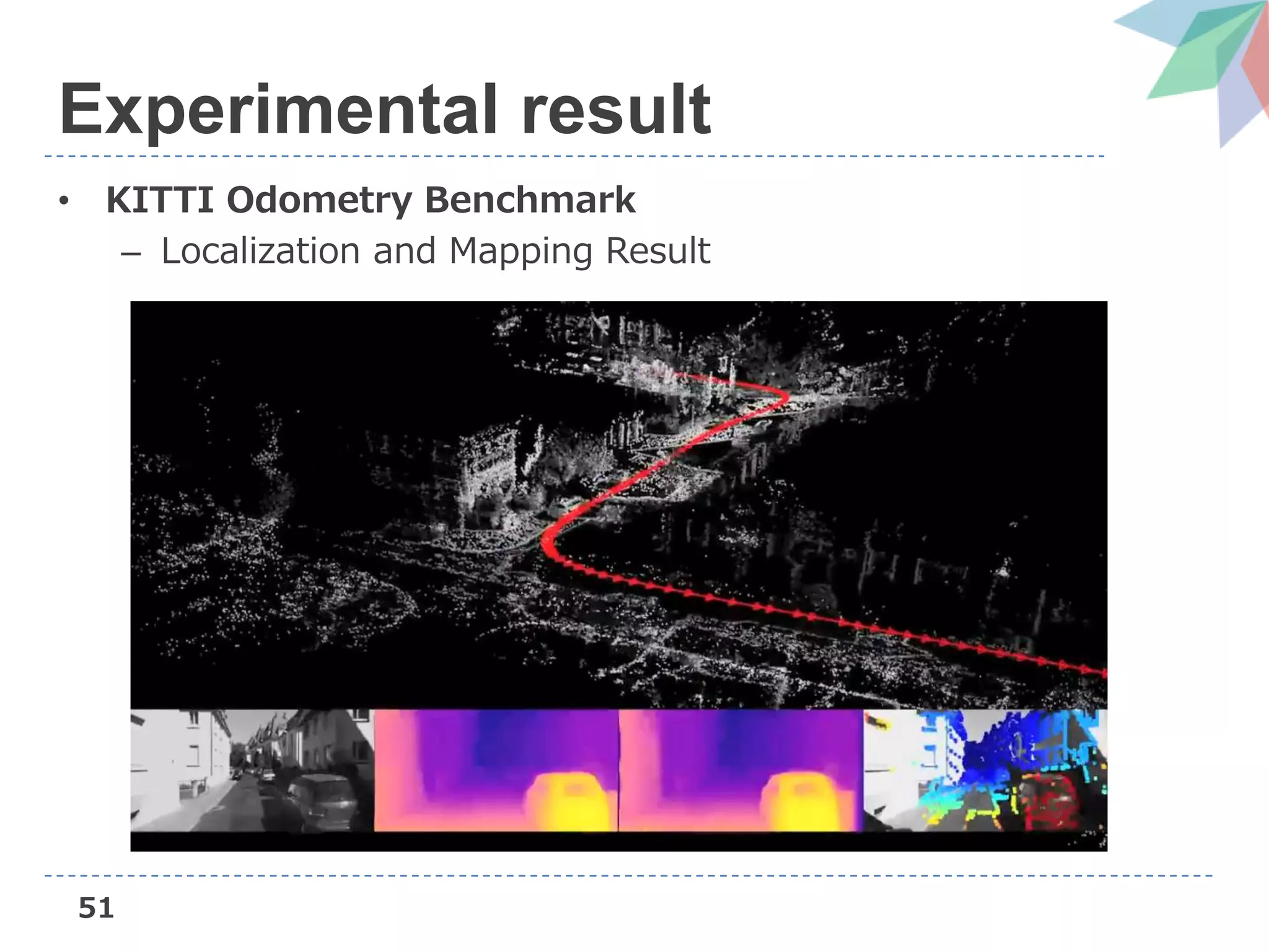 51
Experimental result
• KITTI Odometry Benchmark
– Localization and Mapping Result
 