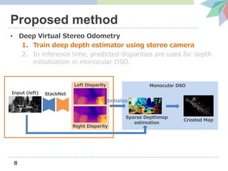 論文読み会@AIST (Deep Virtual Stereo Odometry [ECCV2018]) | PPTX