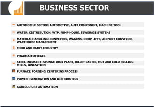 DVS Technosoft 2020 Company Profile | PDF