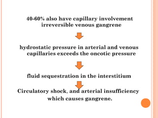 40-60% also have capillary involvement
        irreversible venous gangrene



hydrostatic pressure in arterial and venous
  capillaries exceeds the oncotic pressure



   fluid sequestration in the interstitium

Circulatory shock, and arterial insufficiency
          which causes gangrene.
 