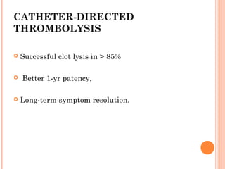 CATHETER-DIRECTED
THROMBOLYSIS

   Successful clot lysis in > 85%

   Better 1-yr patency,

   Long-term symptom resolution.
 