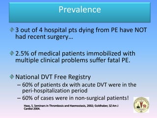 Prevalence

3 out of 4 hospital pts dying from PE have NOT
had recent surgery…

2.5% of medical patients immobilized with
multiple clinical problems suffer fatal PE.

National DVT Free Registry
– 60% of patients dx with acute DVT were in the
  peri-hospitalization period
– 60% of cases were in non-surgical patients!
   Haas, S. Seminars in Thrombosis and Haemostasis, 2002; Goldhaber, SZ Am J
   Cardiol 2004.
 