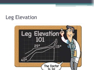 Leg Elevation 
 