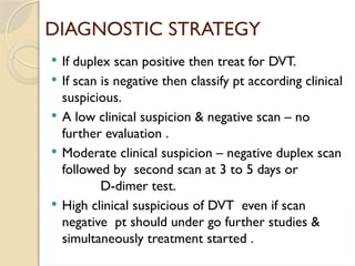 Three Point Dvt Scan Deep Venous Thrombosis power point presentation | PPTX