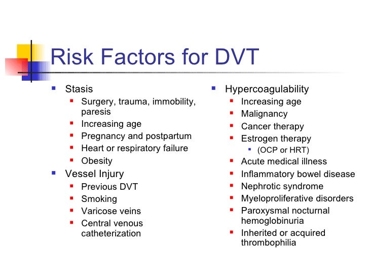 Preventing DVT in Hospitalized Patients