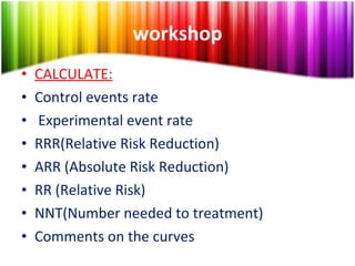 DVT | PPT