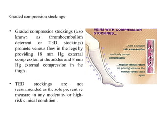 DVT_and_PE_Prophylaxis[1].pptx jakakajja | PPTX