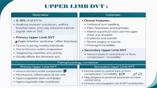 DVT assessment (1).pptx all about DVT assessment | PPTX