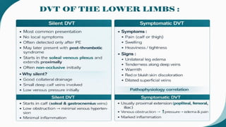 DVT assessment (1).pptx all about DVT assessment | PPTX