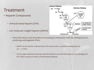 Treatment
• Heparin Compounds

  • Unfractionated heparin (UFH)


  • Low molecular weight heparin (LMWH)

     • They both bind to anti-thrombine II increasing its interaction with the clotting factor X
       producing anticoagulant effect.

         • LMWH can be monitor with anti-factor Xa Levels every 1-3 months keeping them at
           0.5 – 1.2 U/ml.

         • UFH increase interaction between anti-thrombine II and thrombine (factor II), prolonging the
           aPTT that is used to monitor unfractionated heparine.
 