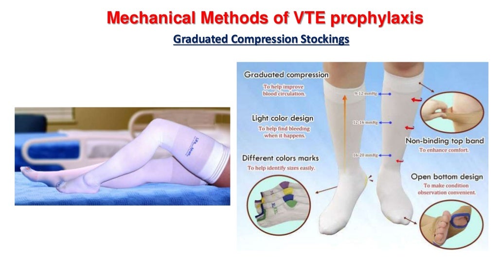 DVT PROPHYLAXIS IN ORTHOPAEDICS