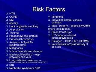 Risk FactorsRisk Factors
 