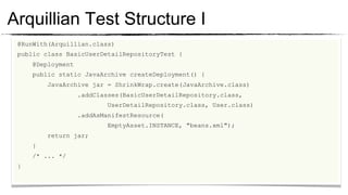 Arquillian Test Structure I
 @RunWith(Arquillian.class)
	

 public class BasicUserDetailRepositoryTest {
	

     @Deployment
	

     public static JavaArchive createDeployment() {
	

         JavaArchive jar = ShrinkWrap.create(JavaArchive.class)
	

                 .addClasses(BasicUserDetailRepository.class,

	

                         UserDetailRepository.class, User.class)

	

                 .addAsManifestResource(

	

                         EmptyAsset.INSTANCE, "beans.xml");
            return jar;
	

        }
	

        /* ... */
	

	

 }
 