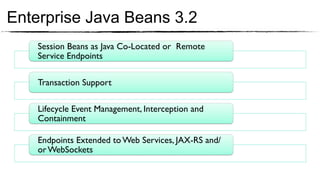 Enterprise Java Beans 3.2
    Session Beans as Java Co-Located or Remote
    Service Endpoints	


    Transaction Support	


    Lifecycle Event Management, Interception and
    Containment	


    Endpoints Extended to Web Services, JAX-RS and/
    or WebSockets	

 