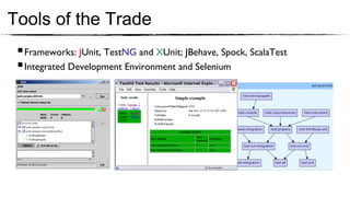 Tools of the Trade
 § Frameworks: JUnit, TestNG and XUnit; JBehave, Spock, ScalaTest 	

 § Integrated Development Environment and Selenium	

 