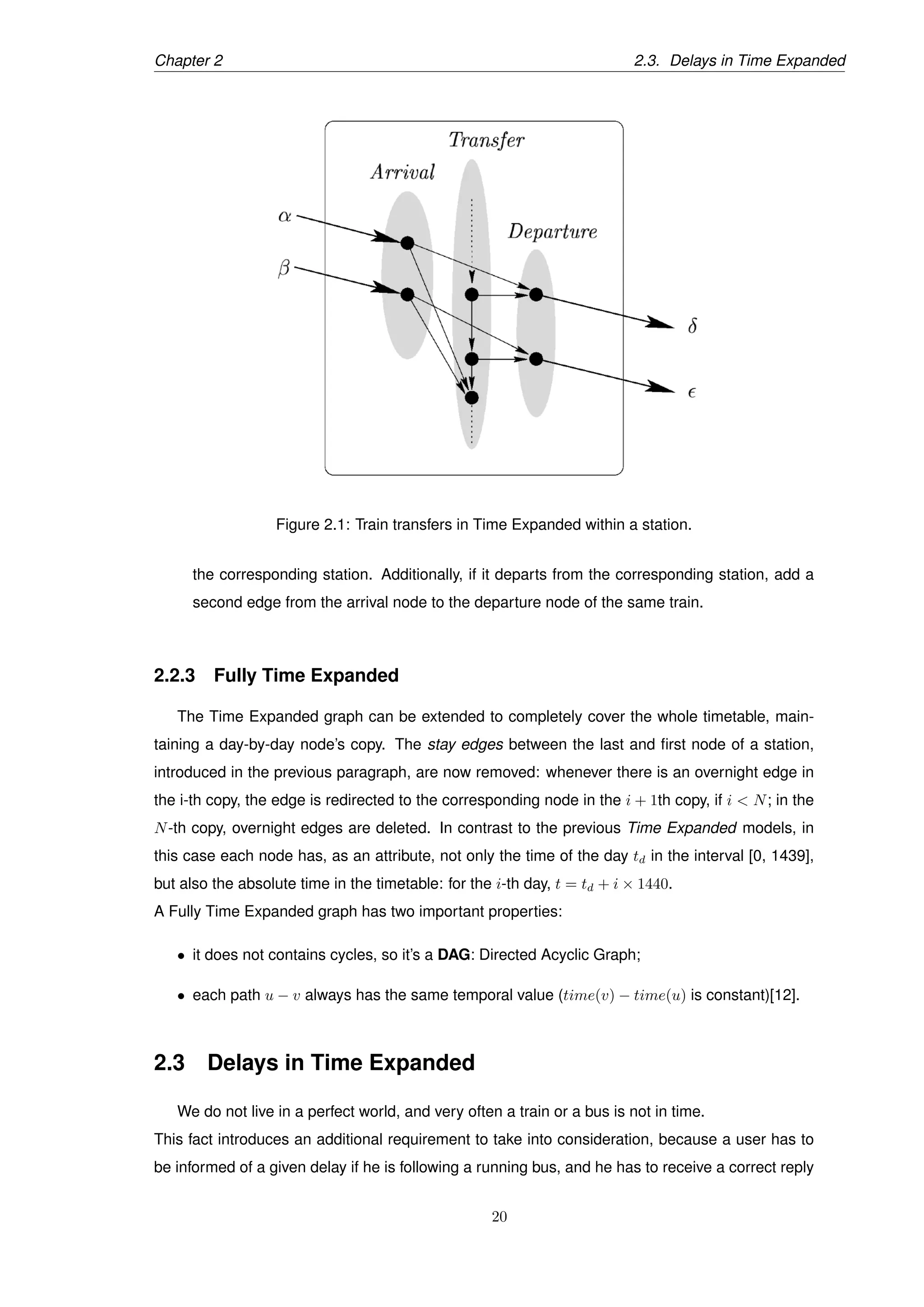 Chapter 2 2.3. Delays in Time Expanded
Figure 2.1: Train transfers in Time Expanded within a station.
the corresponding station. Additionally, if it departs from the corresponding station, add a
second edge from the arrival node to the departure node of the same train.
2.2.3 Fully Time Expanded
The Time Expanded graph can be extended to completely cover the whole timetable, main-
taining a day-by-day node’s copy. The stay edges between the last and ﬁrst node of a station,
introduced in the previous paragraph, are now removed: whenever there is an overnight edge in
the i-th copy, the edge is redirected to the corresponding node in the i + 1th copy, if i < N; in the
N-th copy, overnight edges are deleted. In contrast to the previous Time Expanded models, in
this case each node has, as an attribute, not only the time of the day td in the interval [0, 1439],
but also the absolute time in the timetable: for the i-th day, t = td + i × 1440.
A Fully Time Expanded graph has two important properties:
• it does not contains cycles, so it’s a DAG: Directed Acyclic Graph;
• each path u − v always has the same temporal value (time(v) − time(u) is constant)[12].
2.3 Delays in Time Expanded
We do not live in a perfect world, and very often a train or a bus is not in time.
This fact introduces an additional requirement to take into consideration, because a user has to
be informed of a given delay if he is following a running bus, and he has to receive a correct reply
20
 