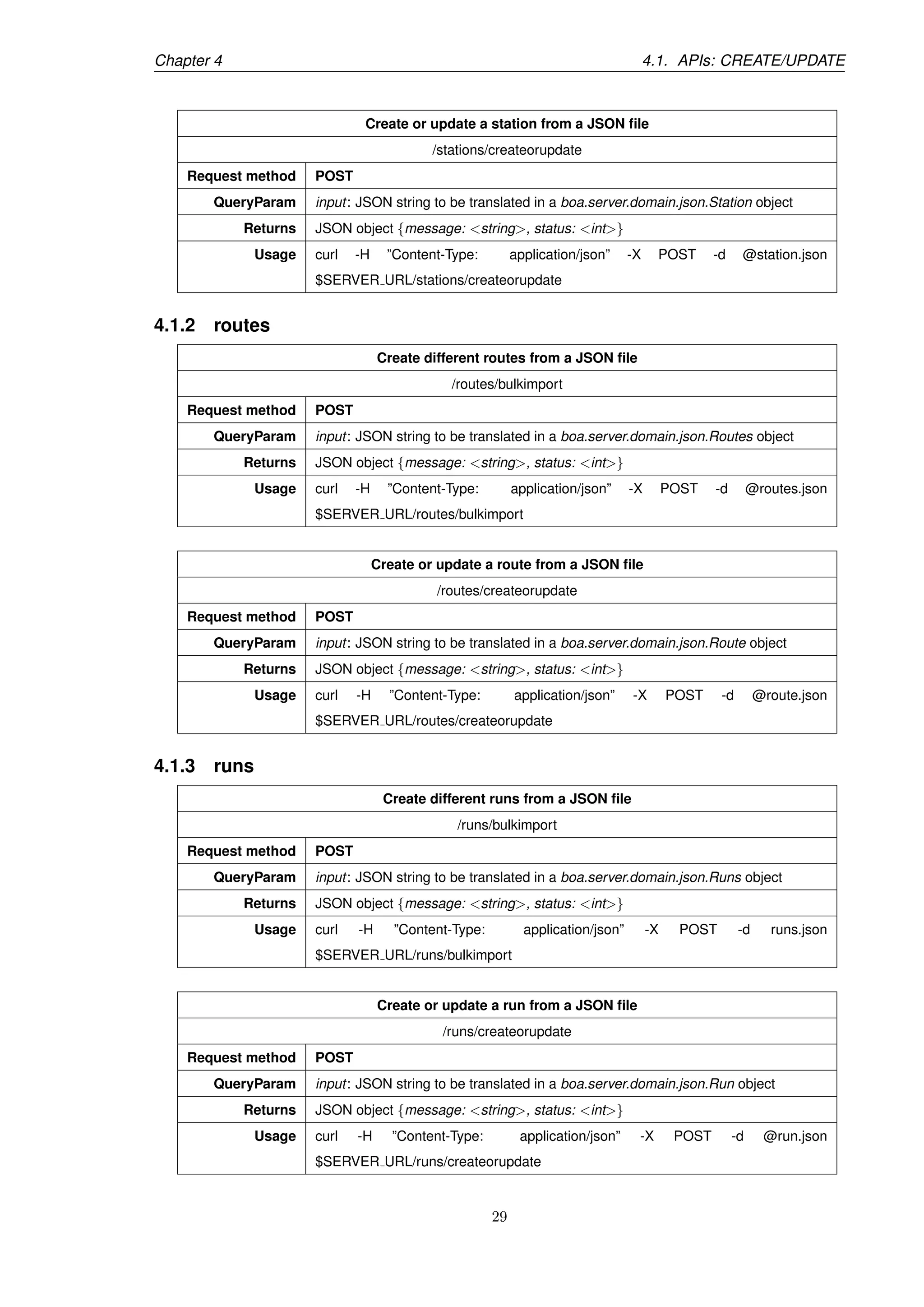 Chapter 4 4.1. APIs: CREATE/UPDATE
Create or update a station from a JSON ﬁle
/stations/createorupdate
Request method POST
QueryParam input: JSON string to be translated in a boa.server.domain.json.Station object
Returns JSON object {message: <string>, status: <int>}
Usage curl -H ”Content-Type: application/json” -X POST -d @station.json
$SERVER URL/stations/createorupdate
4.1.2 routes
Create different routes from a JSON ﬁle
/routes/bulkimport
Request method POST
QueryParam input: JSON string to be translated in a boa.server.domain.json.Routes object
Returns JSON object {message: <string>, status: <int>}
Usage curl -H ”Content-Type: application/json” -X POST -d @routes.json
$SERVER URL/routes/bulkimport
Create or update a route from a JSON ﬁle
/routes/createorupdate
Request method POST
QueryParam input: JSON string to be translated in a boa.server.domain.json.Route object
Returns JSON object {message: <string>, status: <int>}
Usage curl -H ”Content-Type: application/json” -X POST -d @route.json
$SERVER URL/routes/createorupdate
4.1.3 runs
Create different runs from a JSON ﬁle
/runs/bulkimport
Request method POST
QueryParam input: JSON string to be translated in a boa.server.domain.json.Runs object
Returns JSON object {message: <string>, status: <int>}
Usage curl -H ”Content-Type: application/json” -X POST -d runs.json
$SERVER URL/runs/bulkimport
Create or update a run from a JSON ﬁle
/runs/createorupdate
Request method POST
QueryParam input: JSON string to be translated in a boa.server.domain.json.Run object
Returns JSON object {message: <string>, status: <int>}
Usage curl -H ”Content-Type: application/json” -X POST -d @run.json
$SERVER URL/runs/createorupdate
29
 