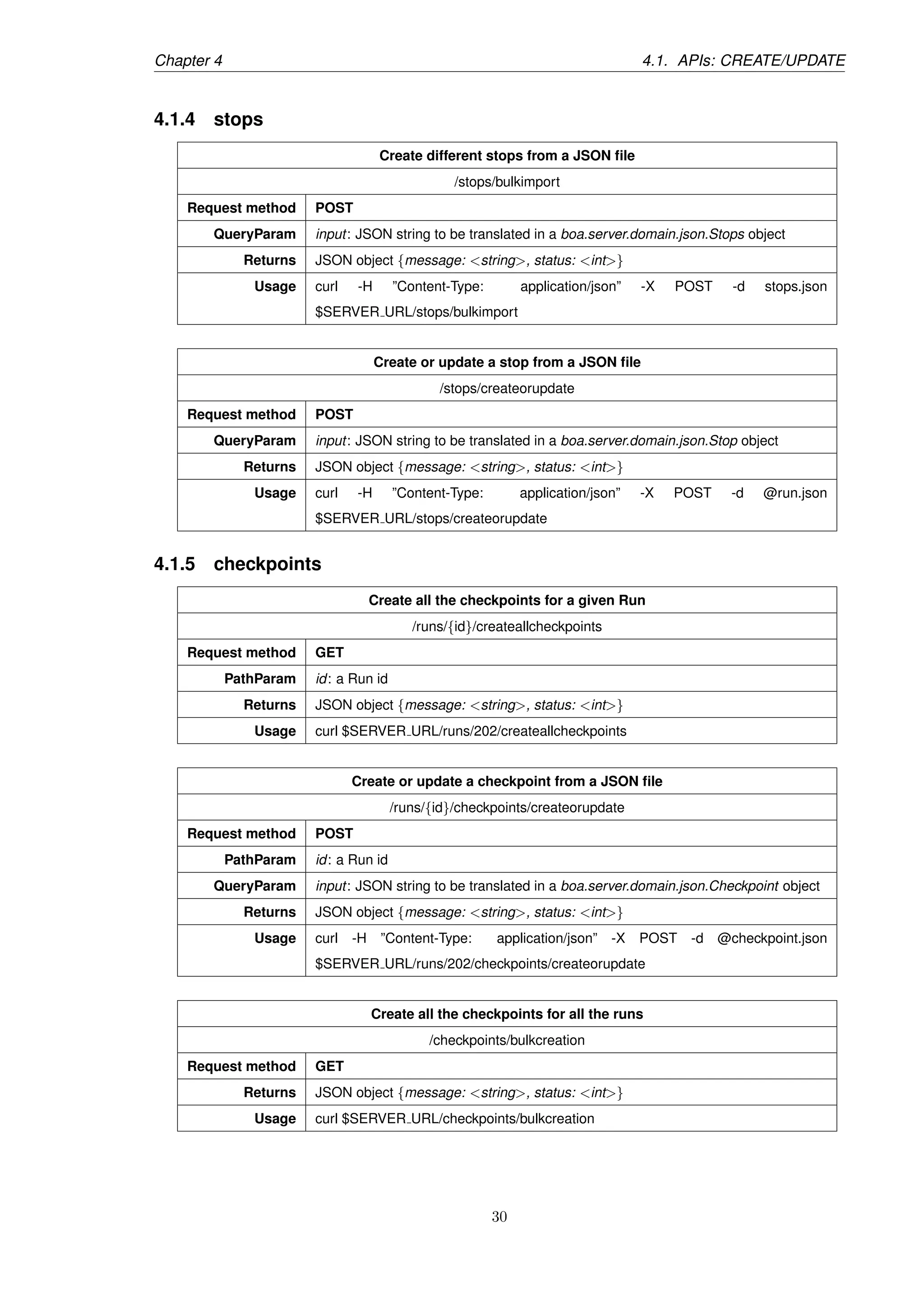 Chapter 4 4.1. APIs: CREATE/UPDATE
4.1.4 stops
Create different stops from a JSON ﬁle
/stops/bulkimport
Request method POST
QueryParam input: JSON string to be translated in a boa.server.domain.json.Stops object
Returns JSON object {message: <string>, status: <int>}
Usage curl -H ”Content-Type: application/json” -X POST -d stops.json
$SERVER URL/stops/bulkimport
Create or update a stop from a JSON ﬁle
/stops/createorupdate
Request method POST
QueryParam input: JSON string to be translated in a boa.server.domain.json.Stop object
Returns JSON object {message: <string>, status: <int>}
Usage curl -H ”Content-Type: application/json” -X POST -d @run.json
$SERVER URL/stops/createorupdate
4.1.5 checkpoints
Create all the checkpoints for a given Run
/runs/{id}/createallcheckpoints
Request method GET
PathParam id: a Run id
Returns JSON object {message: <string>, status: <int>}
Usage curl $SERVER URL/runs/202/createallcheckpoints
Create or update a checkpoint from a JSON ﬁle
/runs/{id}/checkpoints/createorupdate
Request method POST
PathParam id: a Run id
QueryParam input: JSON string to be translated in a boa.server.domain.json.Checkpoint object
Returns JSON object {message: <string>, status: <int>}
Usage curl -H ”Content-Type: application/json” -X POST -d @checkpoint.json
$SERVER URL/runs/202/checkpoints/createorupdate
Create all the checkpoints for all the runs
/checkpoints/bulkcreation
Request method GET
Returns JSON object {message: <string>, status: <int>}
Usage curl $SERVER URL/checkpoints/bulkcreation
30
 