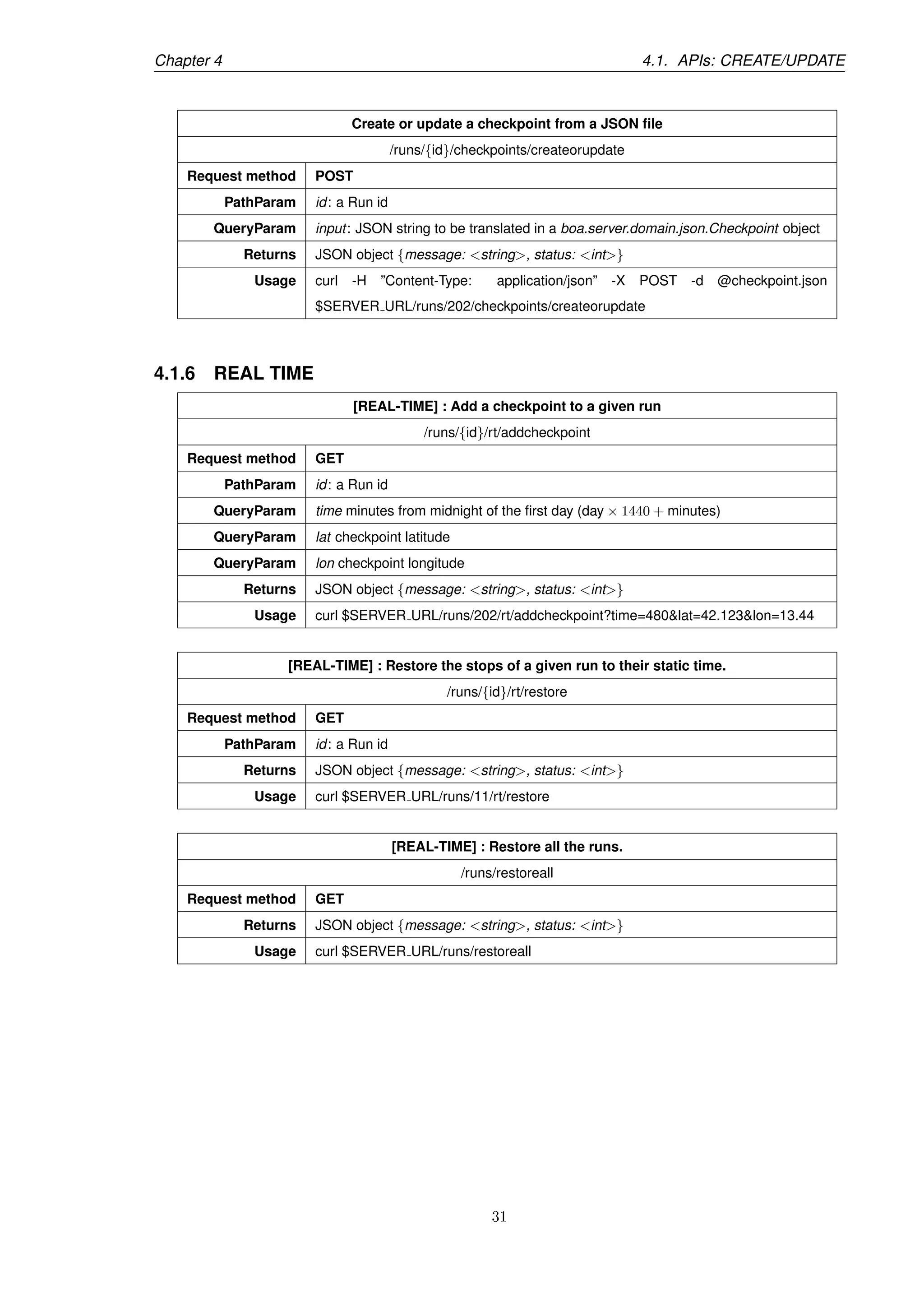 Chapter 4 4.1. APIs: CREATE/UPDATE
Create or update a checkpoint from a JSON ﬁle
/runs/{id}/checkpoints/createorupdate
Request method POST
PathParam id: a Run id
QueryParam input: JSON string to be translated in a boa.server.domain.json.Checkpoint object
Returns JSON object {message: <string>, status: <int>}
Usage curl -H ”Content-Type: application/json” -X POST -d @checkpoint.json
$SERVER URL/runs/202/checkpoints/createorupdate
4.1.6 REAL TIME
[REAL-TIME] : Add a checkpoint to a given run
/runs/{id}/rt/addcheckpoint
Request method GET
PathParam id: a Run id
QueryParam time minutes from midnight of the ﬁrst day (day × 1440 + minutes)
QueryParam lat checkpoint latitude
QueryParam lon checkpoint longitude
Returns JSON object {message: <string>, status: <int>}
Usage curl $SERVER URL/runs/202/rt/addcheckpoint?time=480&lat=42.123&lon=13.44
[REAL-TIME] : Restore the stops of a given run to their static time.
/runs/{id}/rt/restore
Request method GET
PathParam id: a Run id
Returns JSON object {message: <string>, status: <int>}
Usage curl $SERVER URL/runs/11/rt/restore
[REAL-TIME] : Restore all the runs.
/runs/restoreall
Request method GET
Returns JSON object {message: <string>, status: <int>}
Usage curl $SERVER URL/runs/restoreall
31
 