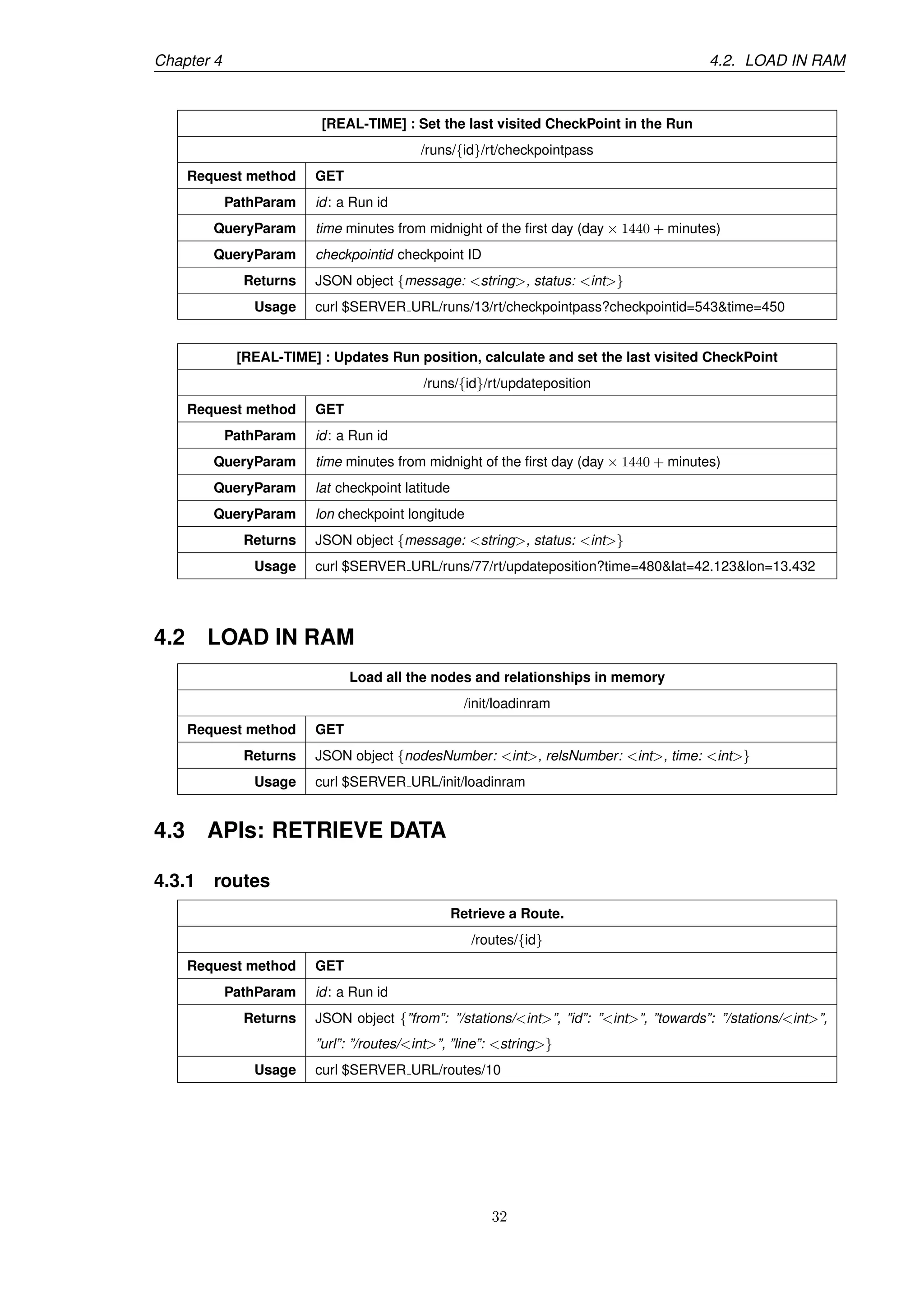Chapter 4 4.2. LOAD IN RAM
[REAL-TIME] : Set the last visited CheckPoint in the Run
/runs/{id}/rt/checkpointpass
Request method GET
PathParam id: a Run id
QueryParam time minutes from midnight of the ﬁrst day (day × 1440 + minutes)
QueryParam checkpointid checkpoint ID
Returns JSON object {message: <string>, status: <int>}
Usage curl $SERVER URL/runs/13/rt/checkpointpass?checkpointid=543&time=450
[REAL-TIME] : Updates Run position, calculate and set the last visited CheckPoint
/runs/{id}/rt/updateposition
Request method GET
PathParam id: a Run id
QueryParam time minutes from midnight of the ﬁrst day (day × 1440 + minutes)
QueryParam lat checkpoint latitude
QueryParam lon checkpoint longitude
Returns JSON object {message: <string>, status: <int>}
Usage curl $SERVER URL/runs/77/rt/updateposition?time=480&lat=42.123&lon=13.432
4.2 LOAD IN RAM
Load all the nodes and relationships in memory
/init/loadinram
Request method GET
Returns JSON object {nodesNumber: <int>, relsNumber: <int>, time: <int>}
Usage curl $SERVER URL/init/loadinram
4.3 APIs: RETRIEVE DATA
4.3.1 routes
Retrieve a Route.
/routes/{id}
Request method GET
PathParam id: a Run id
Returns JSON object {”from”: ”/stations/<int>”, ”id”: ”<int>”, ”towards”: ”/stations/<int>”,
”url”: ”/routes/<int>”, ”line”: <string>}
Usage curl $SERVER URL/routes/10
32
 