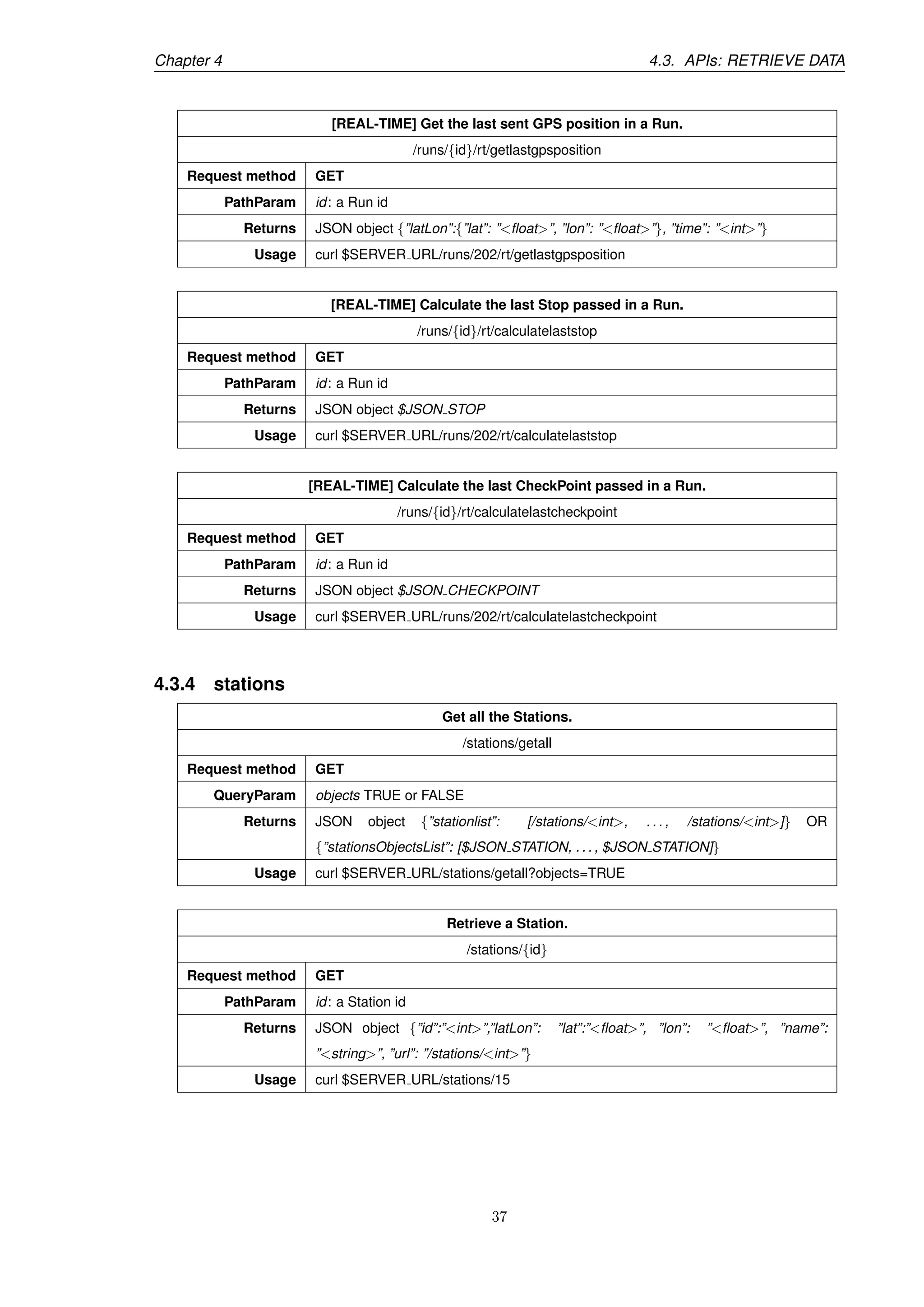 Chapter 4 4.3. APIs: RETRIEVE DATA
[REAL-TIME] Get the last sent GPS position in a Run.
/runs/{id}/rt/getlastgpsposition
Request method GET
PathParam id: a Run id
Returns JSON object {”latLon”:{”lat”: ”<ﬂoat>”, ”lon”: ”<ﬂoat>”}, ”time”: ”<int>”}
Usage curl $SERVER URL/runs/202/rt/getlastgpsposition
[REAL-TIME] Calculate the last Stop passed in a Run.
/runs/{id}/rt/calculatelaststop
Request method GET
PathParam id: a Run id
Returns JSON object $JSON STOP
Usage curl $SERVER URL/runs/202/rt/calculatelaststop
[REAL-TIME] Calculate the last CheckPoint passed in a Run.
/runs/{id}/rt/calculatelastcheckpoint
Request method GET
PathParam id: a Run id
Returns JSON object $JSON CHECKPOINT
Usage curl $SERVER URL/runs/202/rt/calculatelastcheckpoint
4.3.4 stations
Get all the Stations.
/stations/getall
Request method GET
QueryParam objects TRUE or FALSE
Returns JSON object {”stationlist”: [/stations/<int>, . . . , /stations/<int>]} OR
{”stationsObjectsList”: [$JSON STATION, . . . , $JSON STATION]}
Usage curl $SERVER URL/stations/getall?objects=TRUE
Retrieve a Station.
/stations/{id}
Request method GET
PathParam id: a Station id
Returns JSON object {”id”:”<int>”,”latLon”: ”lat”:”<ﬂoat>”, ”lon”: ”<ﬂoat>”, ”name”:
”<string>”, ”url”: ”/stations/<int>”}
Usage curl $SERVER URL/stations/15
37
 