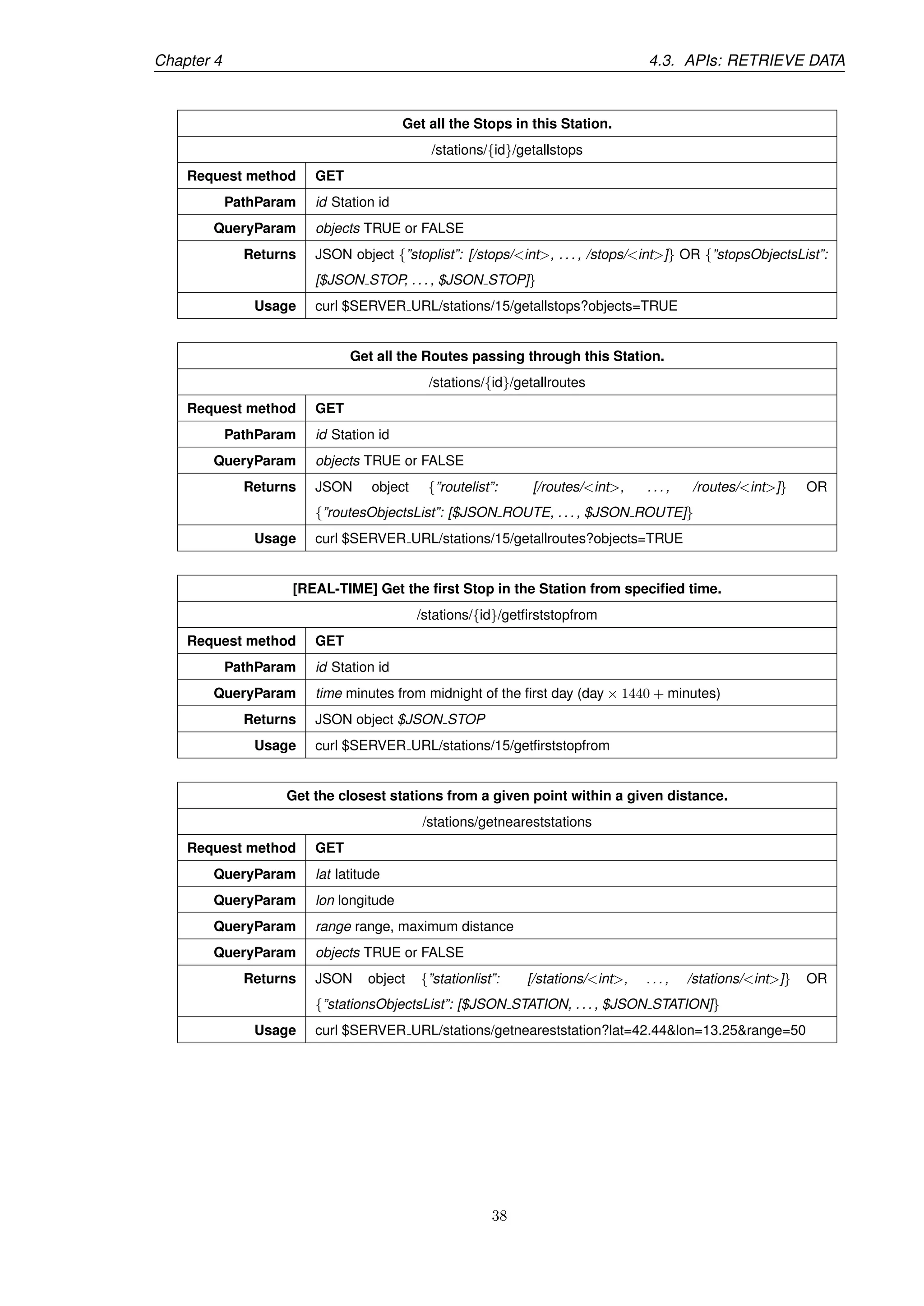 Chapter 4 4.3. APIs: RETRIEVE DATA
Get all the Stops in this Station.
/stations/{id}/getallstops
Request method GET
PathParam id Station id
QueryParam objects TRUE or FALSE
Returns JSON object {”stoplist”: [/stops/<int>, . . . , /stops/<int>]} OR {”stopsObjectsList”:
[$JSON STOP, . . . , $JSON STOP]}
Usage curl $SERVER URL/stations/15/getallstops?objects=TRUE
Get all the Routes passing through this Station.
/stations/{id}/getallroutes
Request method GET
PathParam id Station id
QueryParam objects TRUE or FALSE
Returns JSON object {”routelist”: [/routes/<int>, . . . , /routes/<int>]} OR
{”routesObjectsList”: [$JSON ROUTE, . . . , $JSON ROUTE]}
Usage curl $SERVER URL/stations/15/getallroutes?objects=TRUE
[REAL-TIME] Get the ﬁrst Stop in the Station from speciﬁed time.
/stations/{id}/getﬁrststopfrom
Request method GET
PathParam id Station id
QueryParam time minutes from midnight of the ﬁrst day (day × 1440 + minutes)
Returns JSON object $JSON STOP
Usage curl $SERVER URL/stations/15/getﬁrststopfrom
Get the closest stations from a given point within a given distance.
/stations/getneareststations
Request method GET
QueryParam lat latitude
QueryParam lon longitude
QueryParam range range, maximum distance
QueryParam objects TRUE or FALSE
Returns JSON object {”stationlist”: [/stations/<int>, . . . , /stations/<int>]} OR
{”stationsObjectsList”: [$JSON STATION, . . . , $JSON STATION]}
Usage curl $SERVER URL/stations/getneareststation?lat=42.44&lon=13.25&range=50
38
 