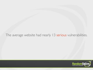 The average website had nearly 13 serious vulnerabilities.
 