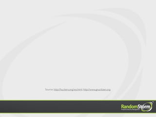 Source: http://ha.ckers.org/xss.html, http://www.gnucitizen.org
 