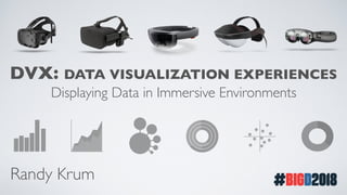 DVX: DATA VISUALIZATION EXPERIENCES
Displaying Data in Immersive Environments
Randy Krum
 