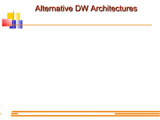 1

Alternative DW Architectures

 
