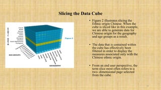 Slicing the Data Cube 
• Figure 2 illustrates slicing the 
Ethnic origin Chinese. When the 
cube is sliced like in this example, 
we are able to generate data for 
Chinese origin for the geography 
and age groups as a result. 
• The data that is contained within 
the cube has effectively been 
filtered in order to display the 
measures associated only with the 
Chinese ethnic origin. 
• From an end user perspective, the 
term slice most often refers to a 
two- dimensional page selected 
from the cube. 
16 
 