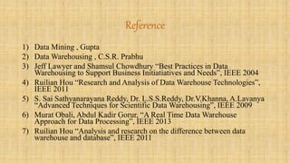 Reference 
1) Data Mining , Gupta 
2) Data Warehousing , C.S.R. Prabhu 
3) Jeff Lawyer and Shamsul Chowdhury “Best Practices in Data 
Warehousing to Support Business Initiatiatives and Needs”, IEEE 2004 
4) Ruilian Hou “Research and Analysis of Data Warehouse Technologies”, 
IEEE 2011 
5) S. Sai Sathyanarayana Reddy, Dr. L.S.S.Reddy, Dr.V.Khanna, A.Lavanya 
“Advanced Techniques for Scientific Data Warehousing”, IEEE 2009 
6) Murat Obali, Abdul Kadir Gorur, “A Real Time Data Warehouse 
Approach for Data Processing”, IEEE 2013 
7) Ruilian Hou “Analysis and research on the difference between data 
warehouse and database”, IEEE 2011 
 