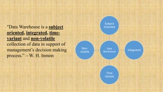 “Data Warehouse is a subject 
oriented, integrated, time-variant 
and non-volatile 
collection of data in support of 
management’s decision making 
process.” –W. H. Inmon 
Subject 
Oriented 
Data 
Warehouse 
Integrated 
Time 
Variant 
Non-volatile 
 