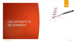 LES ENTREPOTS
DE DONNEES
7/5/2016
10
DATA WAREHOUSE
 